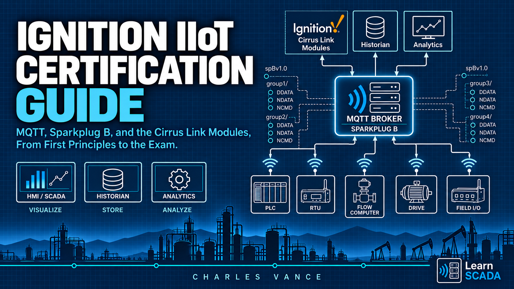 Ignition IIoT Certification Guide