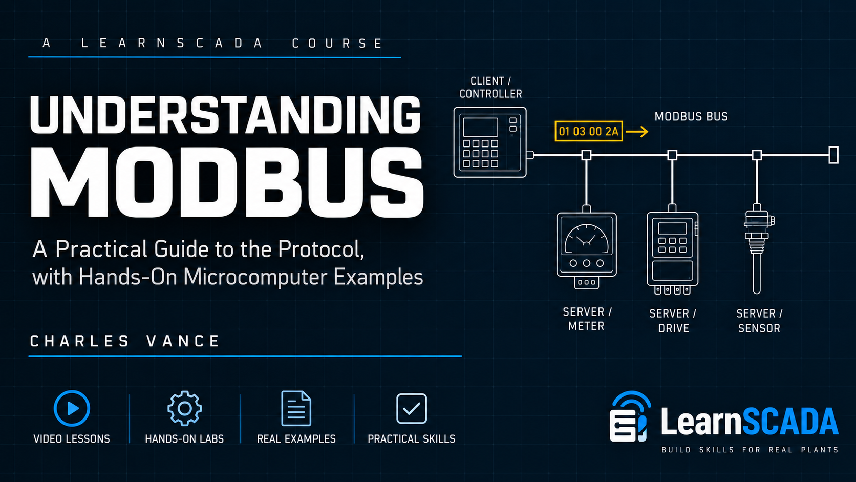 Understanding Modbus